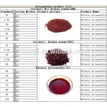 472-61-7 / Haematococcus Pluvialis extrait / astaxanthine HPLC / UV